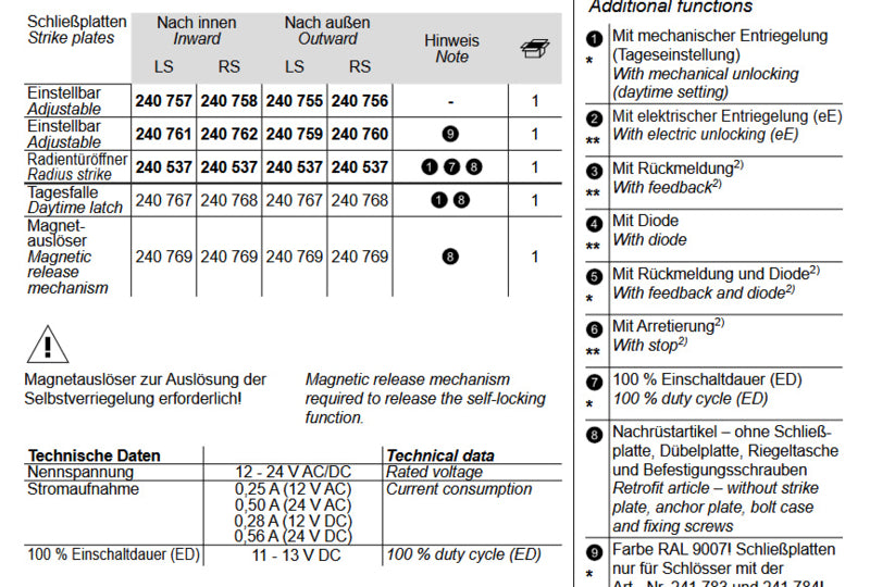 Schermafbeelding 2025-04-16 163712