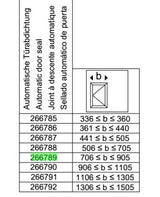 266789