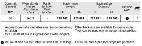 Schuco 241397 / 241398 Mehrfachverriegelung Dornmaß Falle Haken 34/92/10