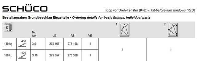 kiep voor draai schaar